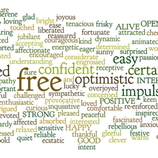 word cloud 679935 960 720 2