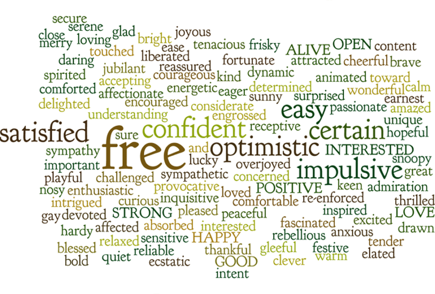 word cloud 679935 960 720 2 word cloud 679935 960 720 2